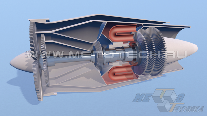 Авиационная турбина Авиационная турбина
