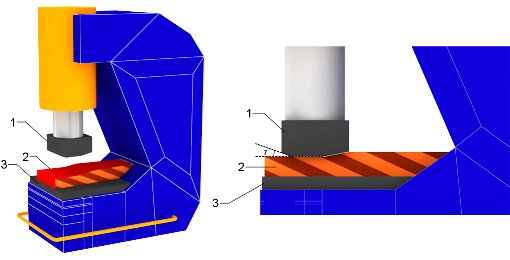 Плоская ковка пластин из молибдена Плоская ковка