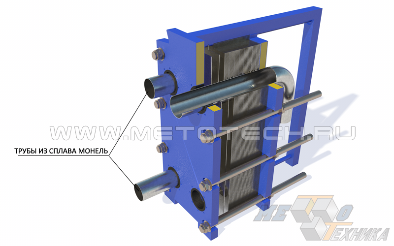 Теплообменник с трубами из монель-металла Теплообменник с трубами из монель-металла