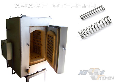 Электрическая печь и нихромовая спираль Электрическая печь и нихромовая спираль