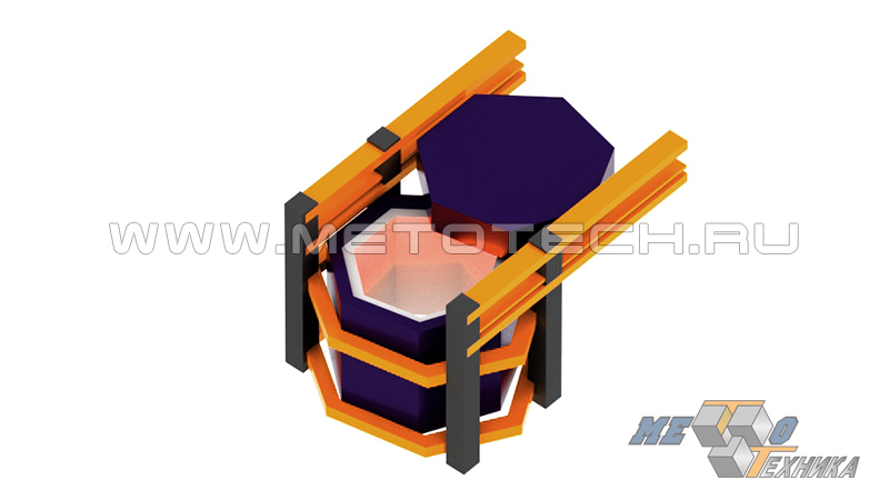 Шахтная печь Шахтная печь