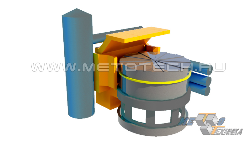 Карусельная печь Карусельная печь