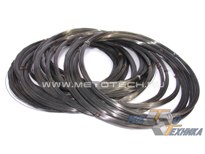 Проволока из вольфрама Проволока вольфрамовая